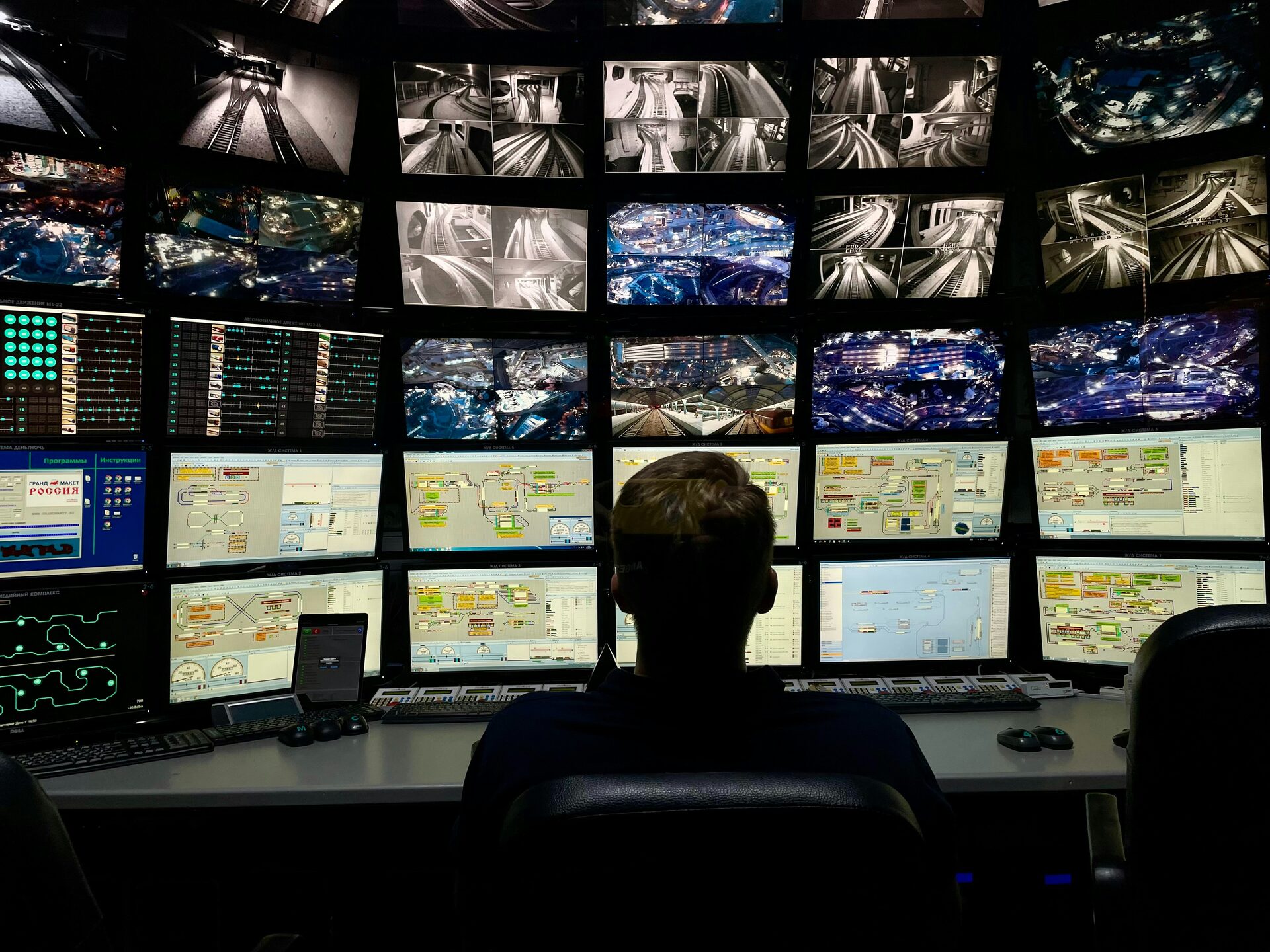 Operator facing a wall of monitors surfacing what each person is doing